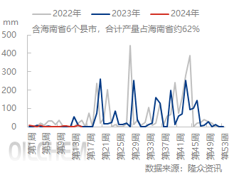 企业微信截图_17134044167467.png