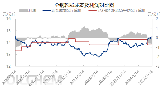 企业微信截图_17104597093342.png