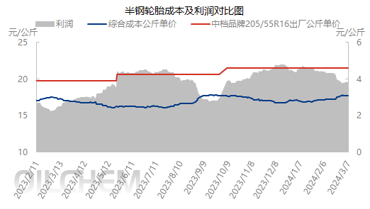 企业微信截图_17098648334025.png