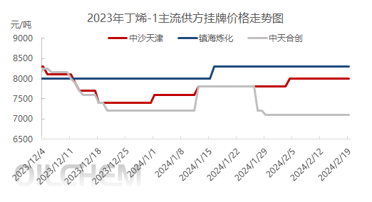 企业微信截图_17083295945632.png