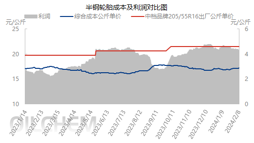 企业微信截图_1707380265995.png