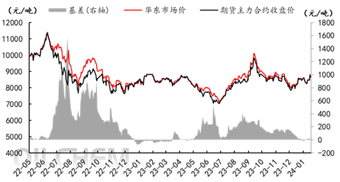 企业微信截图_17056506677063.png