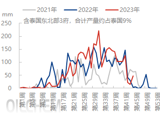 企业微信截图_16989103156688.png