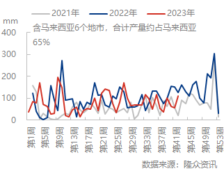 企业微信截图_1697682555662.png