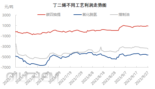 企业微信截图_16958926542912.png