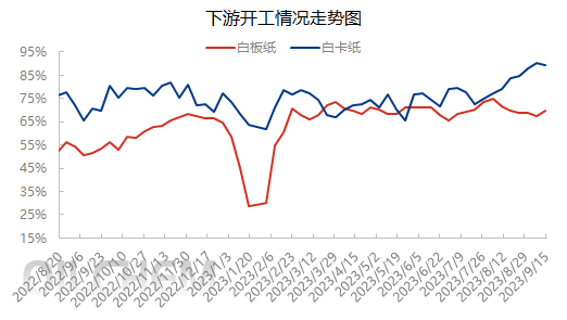 企业微信截图_16947657507149.png