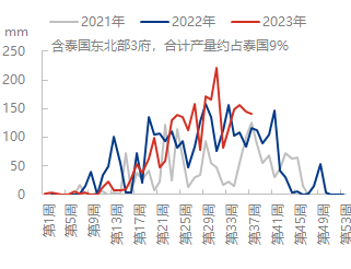 企业微信截图_16946574136288.png