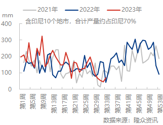 企业微信截图_16922371687686.png