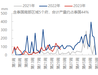 企业微信截图_16910314359909.png