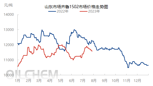 企业微信截图_16905351026228.png