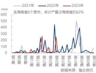 企业微信截图_16904235094805.png