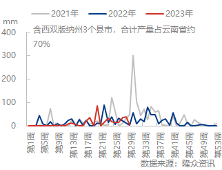 企业微信截图_16898384891328.png