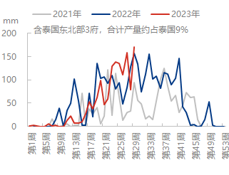 企业微信截图_16898385303100.png