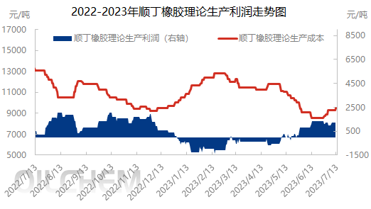 企业微信截图_16892188222307.png