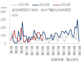 企业微信截图_16880029261711.png