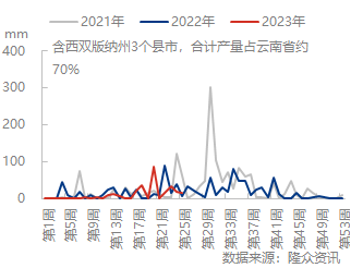 企业微信截图_16876555922802.png