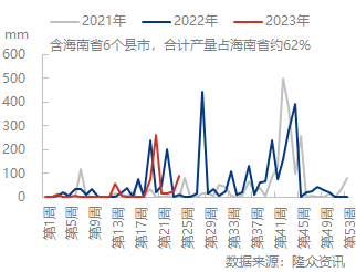 企业微信截图_16868066167321.png