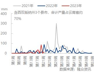 企业微信截图_16855885287301.png