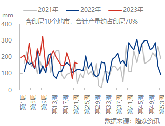 企业微信截图_16855885789541.png