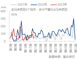 企业微信截图_16843790471039.png