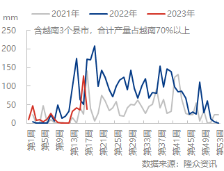 企业微信截图_16825615809322.png