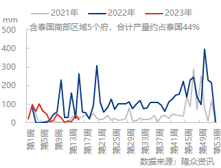 企业微信截图_16813529568383.png