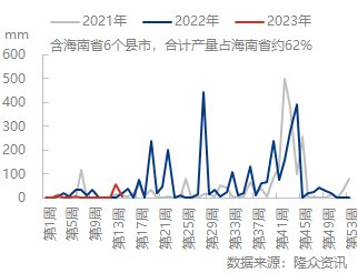 企业微信截图_16807468512645.png