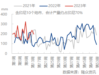 企业微信截图_1680746903149.png