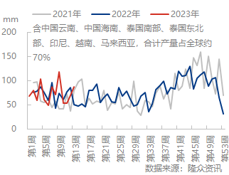 企业微信截图_16801427379892.png