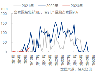 企业微信截图_16795390152916.png