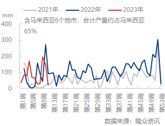 企业微信截图_16789327407037.png