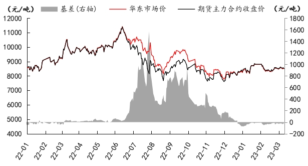 企业微信截图_16784431375179.png