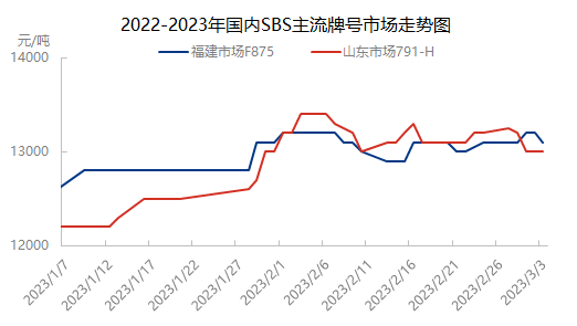 企业微信截图_16778281133453.png