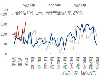 企业微信截图_16777355401526.png