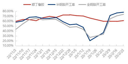 企业微信截图_16774772378073.png