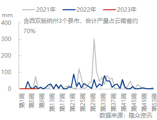 企业微信截图_167711903475.png