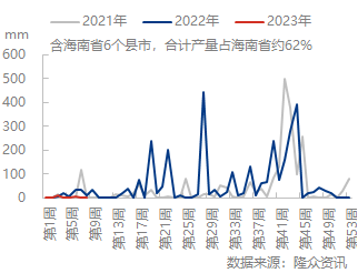 企业微信截图_16771190463973.png