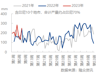 企业微信截图_16765233086321.png