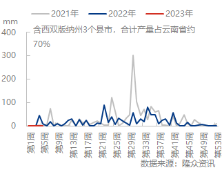 企业微信截图_1675305977340.png