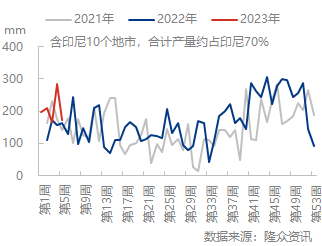 企业微信截图_16753060468837.png