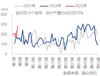 企业微信截图_1674868560809.png