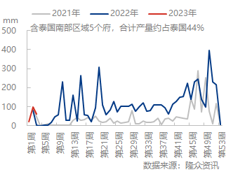 企业微信截图_16740931174369.png