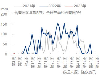 企业微信截图_16734936249577.png