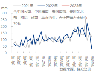 企业微信截图_16728902682901.png