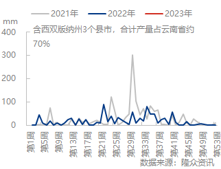 企业微信截图_16728903375760.png