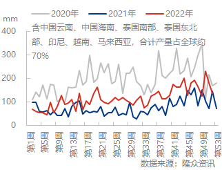 企业微信截图_16716758224813.png