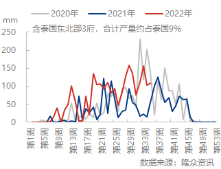 企业微信截图_16614095416962.png