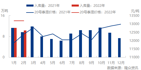 企业微信截图_16625983078298.png