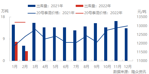 企业微信截图_16625983365907.png