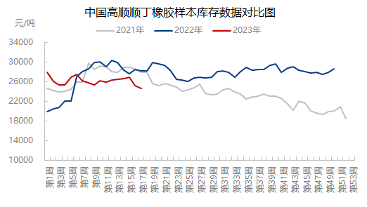 企业微信截图_16885342445668.png